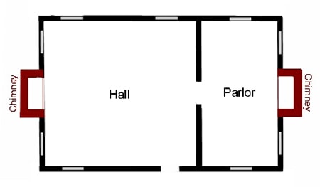 house styles - hall and parlour house floor plan