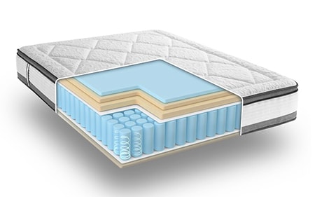 hybrid mattress