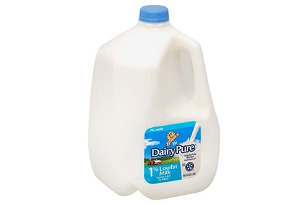 low fat milk is probably the second most popular of the milk types due to the reduced fat content