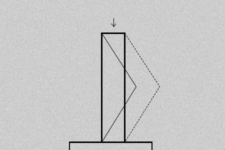 intermediate columns