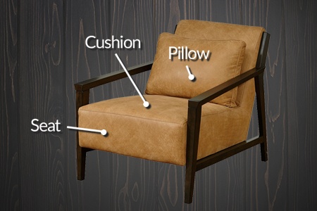 armchair seat cushion and pillow parts