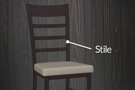 chair part names - stile