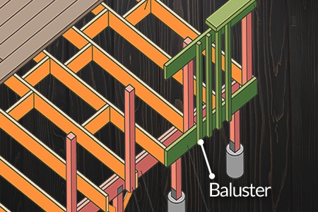 deck baluster part