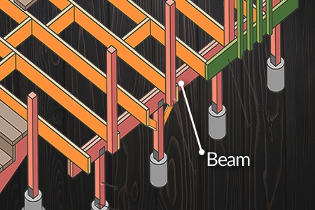 deck beam part