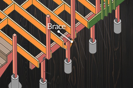 deck brace part