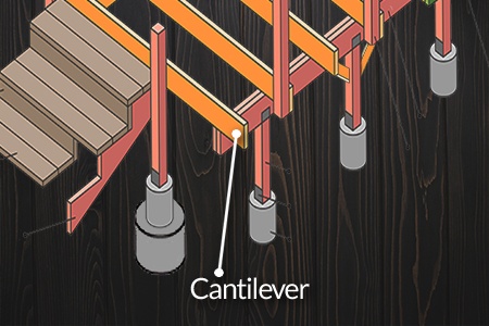 deck cantilever part