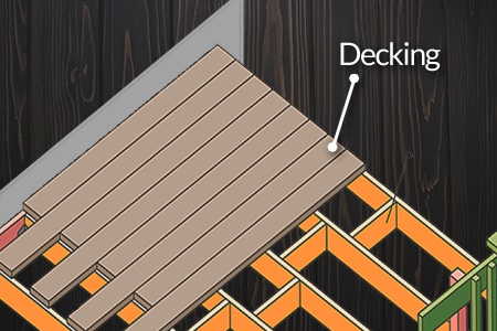 deck decking part