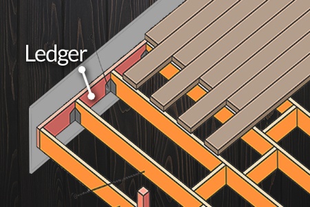 deck ledger part
