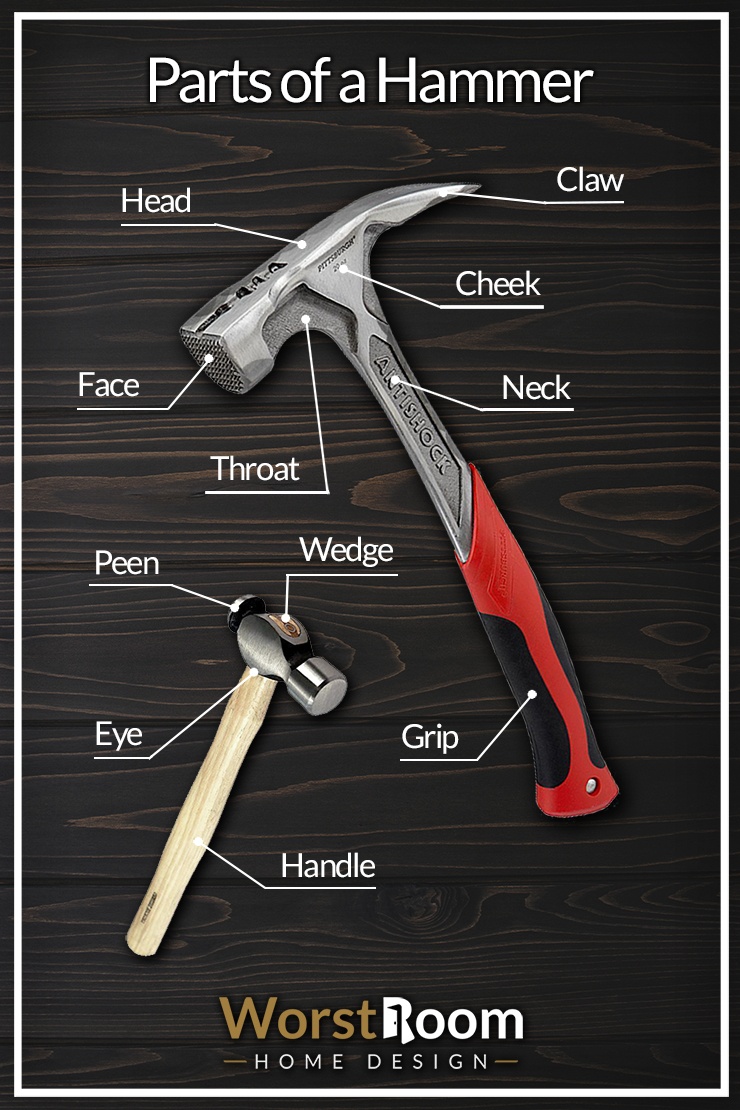 10-parts-of-a-hammer-diagrammed-to-understand-worst-room