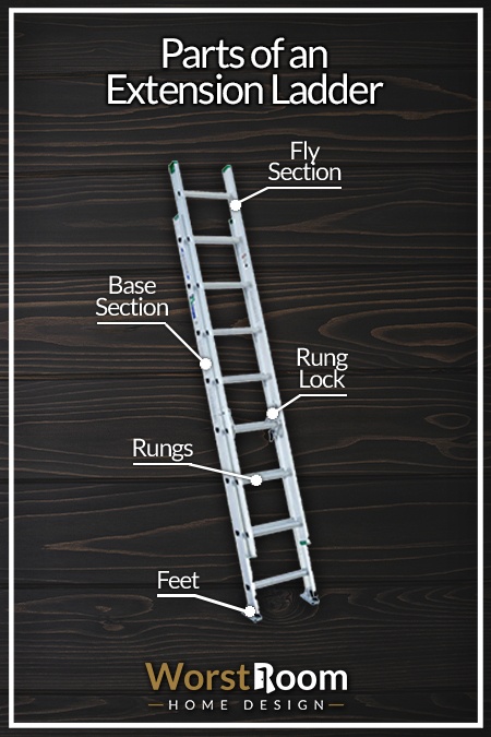 Labels From Duo Safety Ladder Corporation 56 OFF