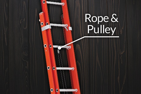 extension ladder rope and pulley part is no longer found in most extension ladder anatomy