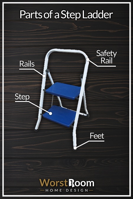 step ladder diagram - parts of a step ladder
