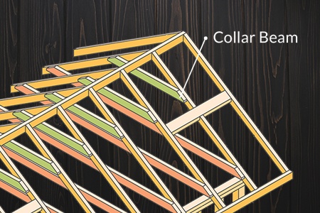 collar beam - roof diagram