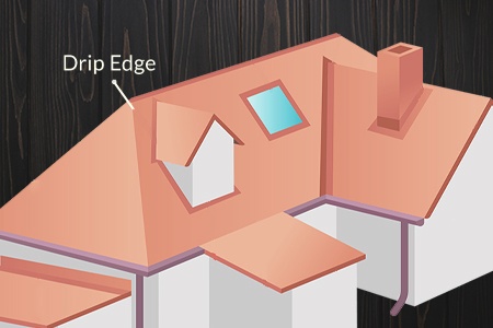 drip edge - roof construction diagram