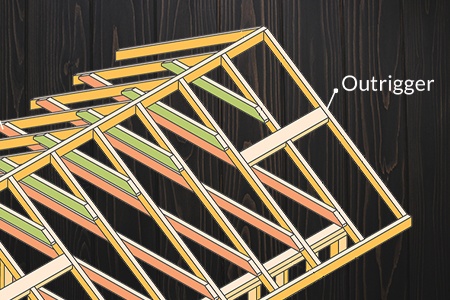 outrigger - parts of a roof frame