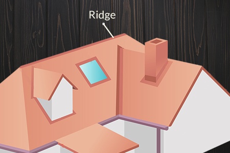 ridge - parts of a roof system
