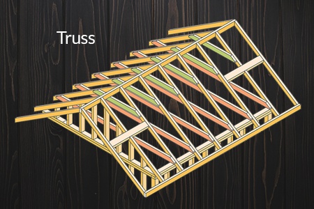 truss - roofing structure diagram