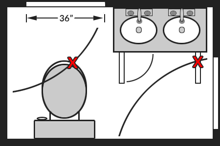 bathroom doors must clear the toilet and cabinet doors and you must plan your dimensions of a toilet closet appropriately