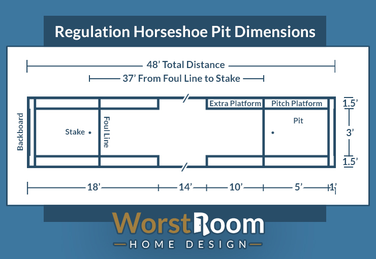 horseshoe pit dimensions diagram