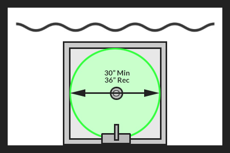 minimum and recommended corner shower pan sizes for standard corner shower dimensions