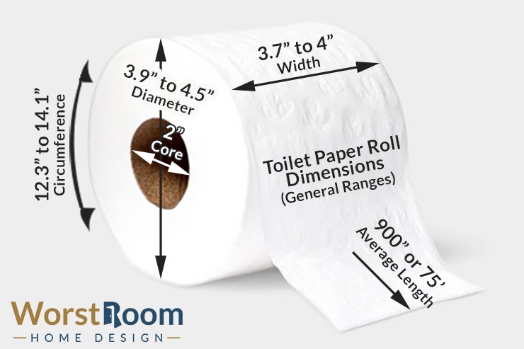 toilet paper roll dimensions diagram with average ranges