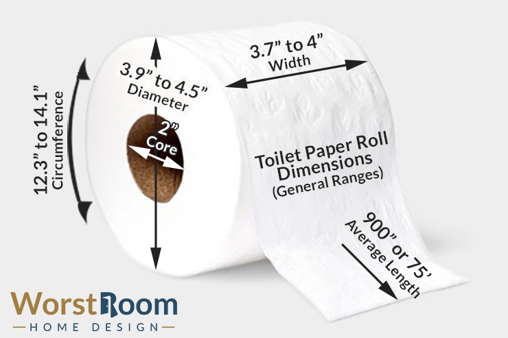 Toilet Paper Roll Dimensions Let s Measure Calculate Worst Room