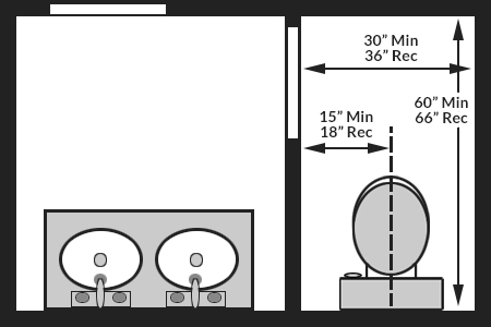 toilet spacing from wall and compartment sizes