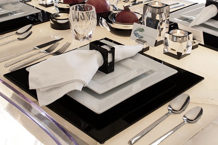 Square Standard Placemat Sizes