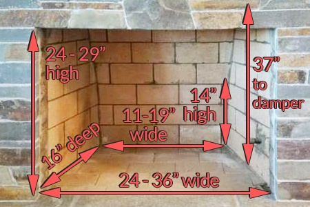 Standard Dimensions of a Fireplace Firebox