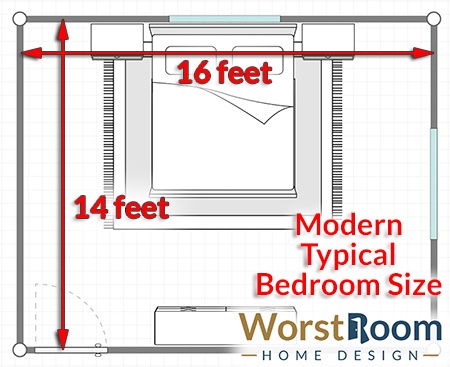 modern typical bedroom size