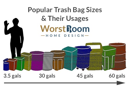 popular trash bag sizes and their uses - trash bag sizes chart