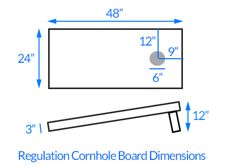 regulation cornhole board dimensions