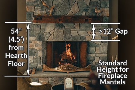 standard height for a fireplace mantel