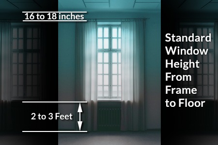 standard height of a window from the floor